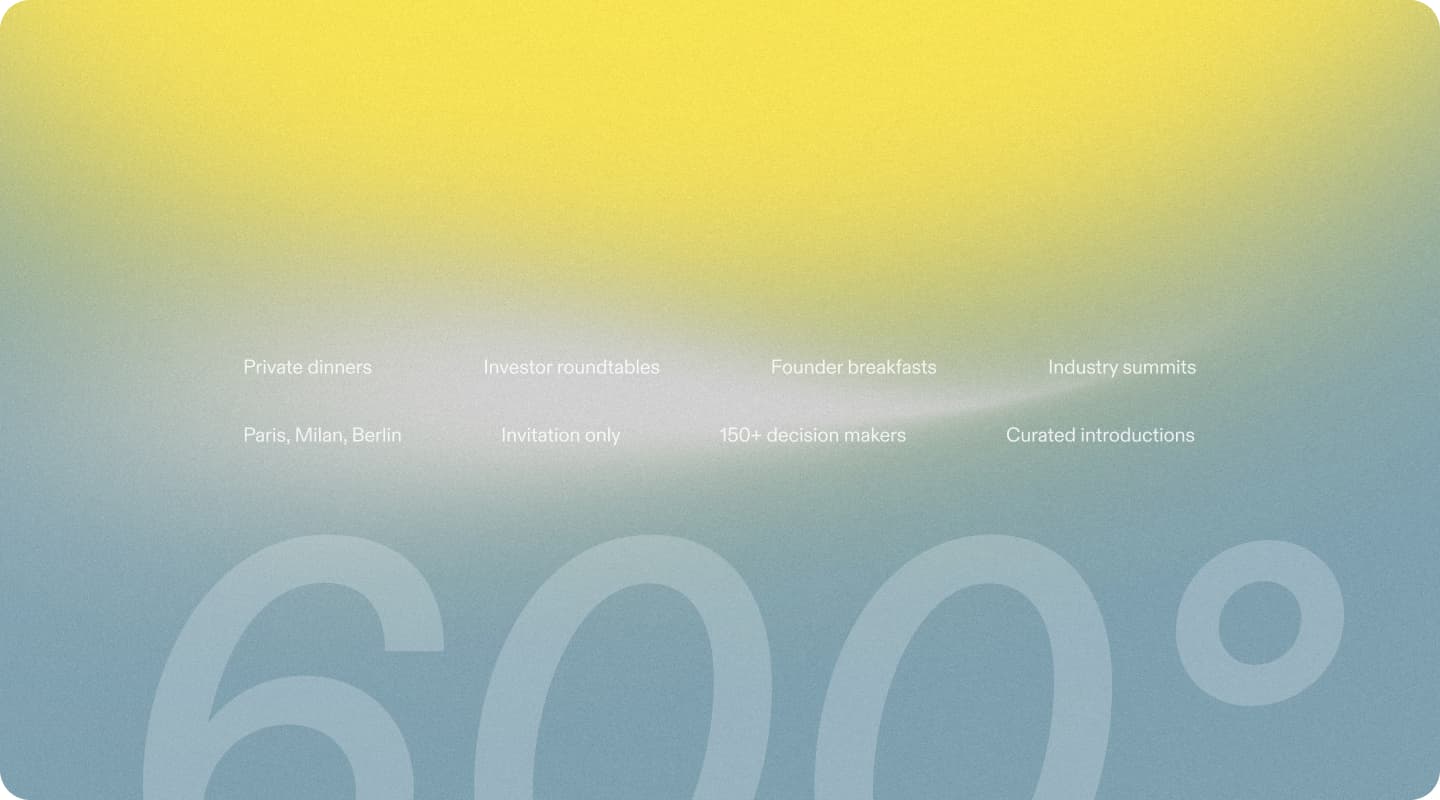 Site 600° Events — hero section